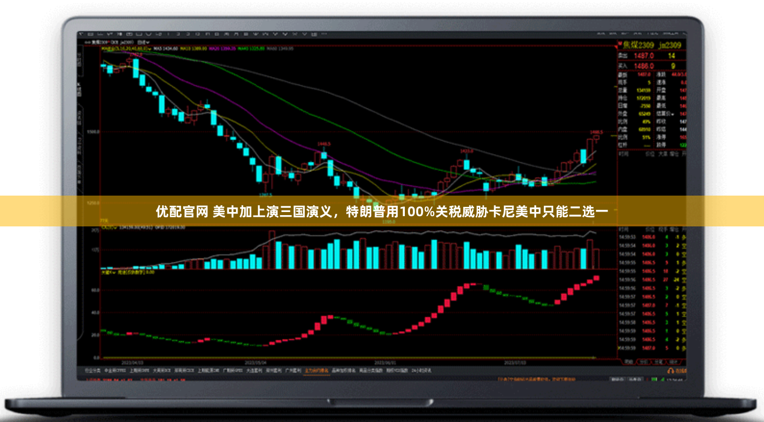 优配官网 美中加上演三国演义，特朗普用100%关税威胁卡尼美中只能二选一