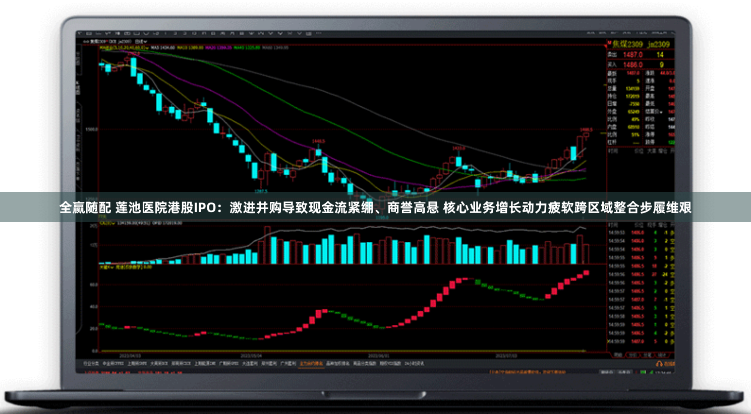 全赢随配 莲池医院港股IPO：激进并购导致现金流紧绷、商誉高悬 核心业务增长动力疲软跨区域整合步履维艰