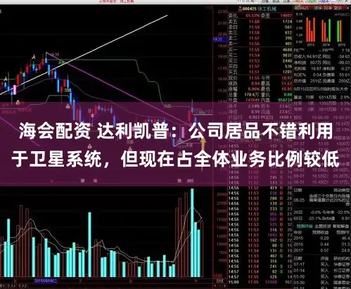 海会配资 达利凯普：公司居品不错利用于卫星系统，但现在占全体业务比例较低