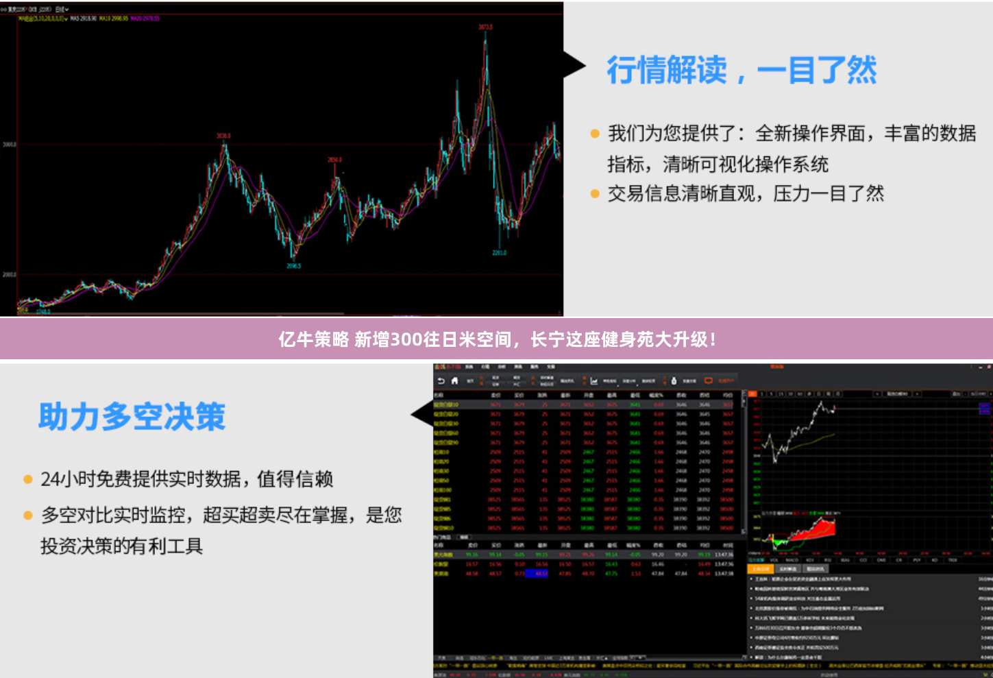 亿牛策略 新增300往日米空间，长宁这座健身苑大升级！