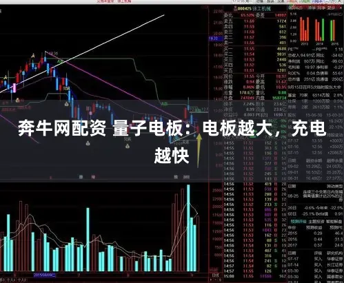 奔牛网配资 量子电板:电板越大,充电越快