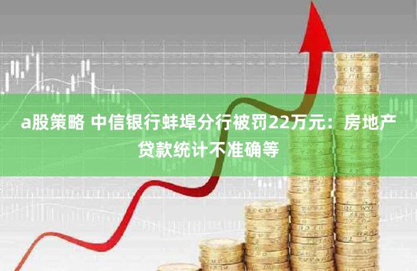 a股策略 中信银行蚌埠分行被罚22万元：房地产贷款统计不准确等
