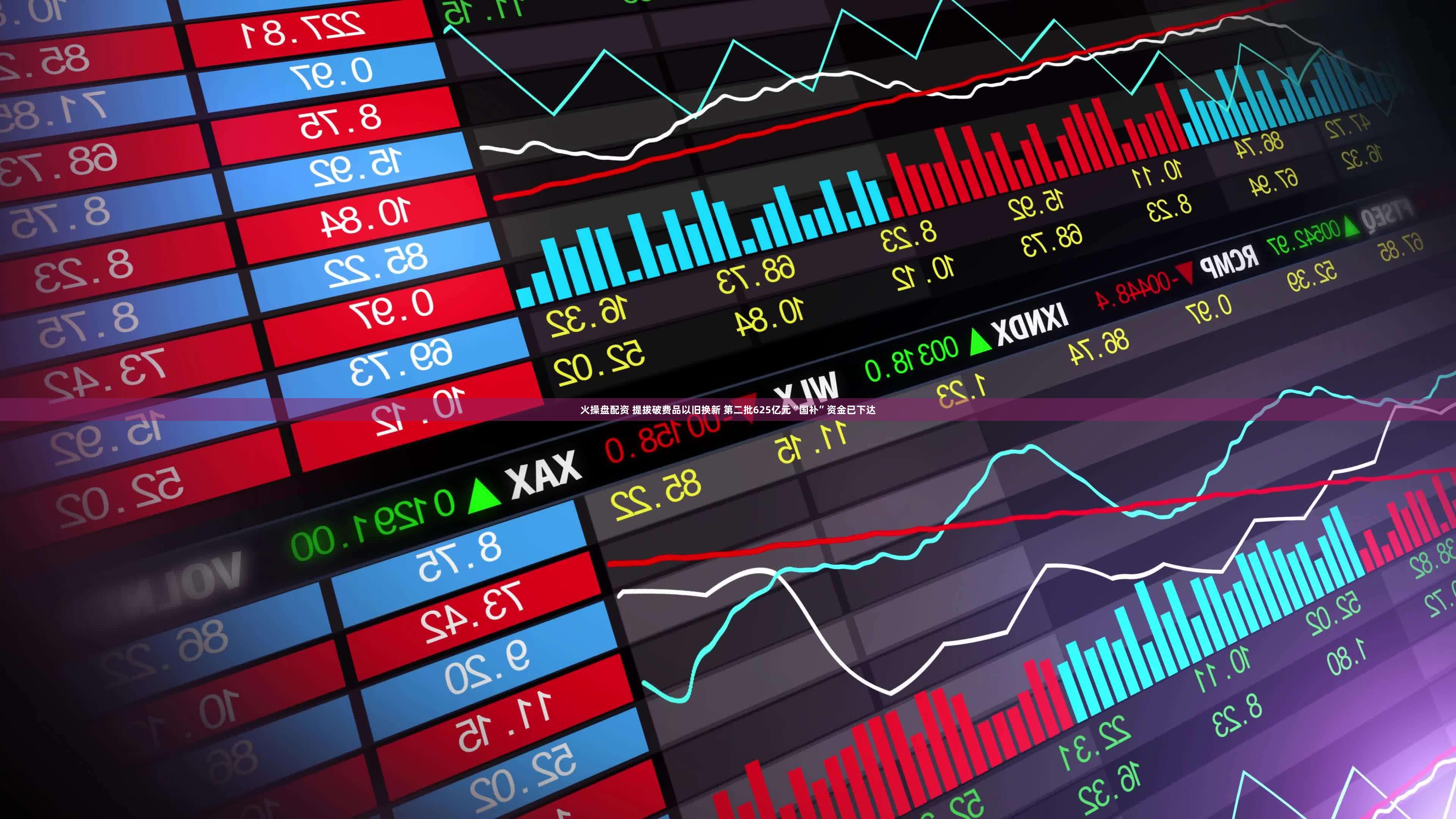 火操盘配资 提拔破费品以旧换新 第二批625亿元“国补”资金已下达