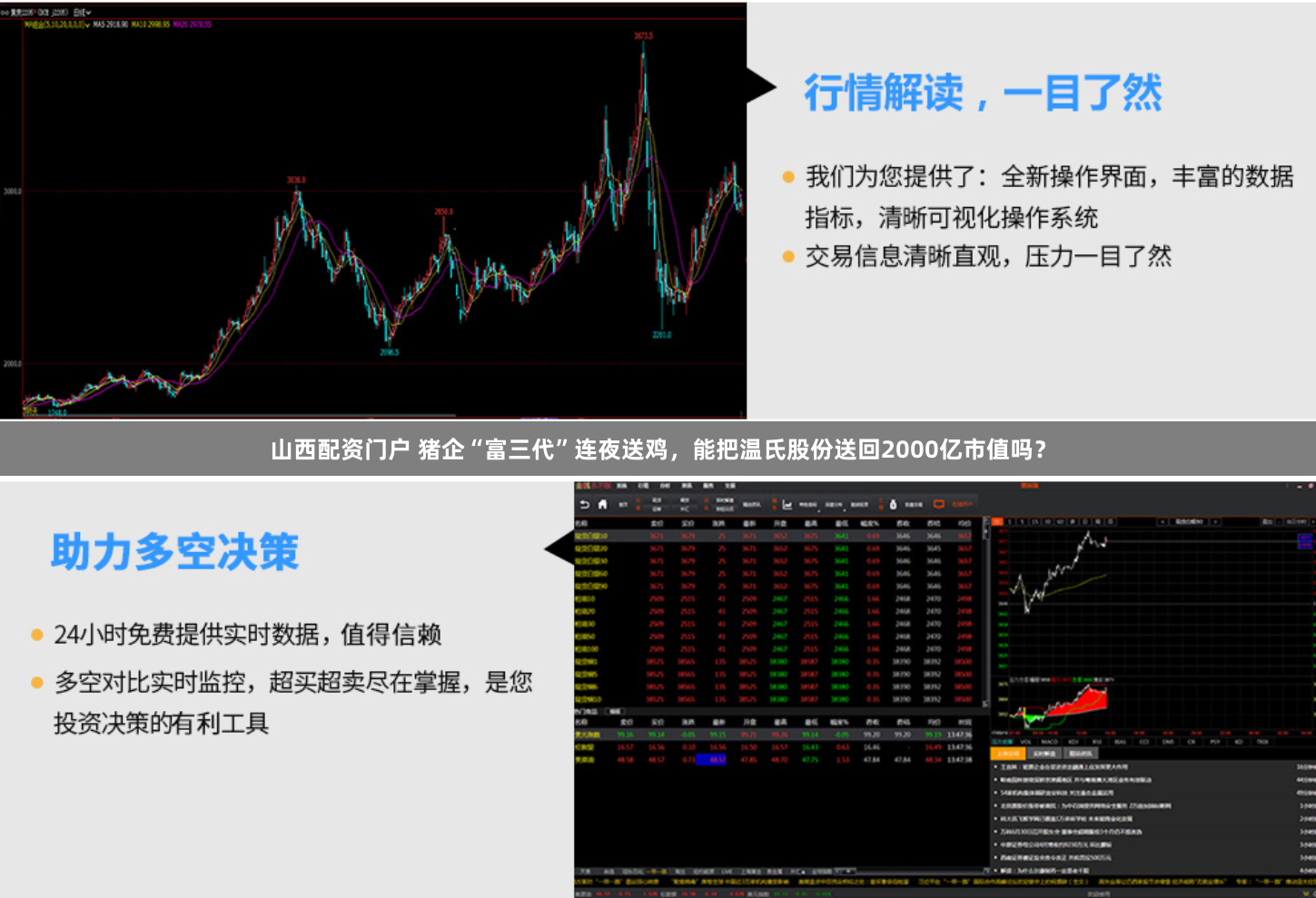 山西配资门户 猪企“富三代”连夜送鸡，能把温氏股份送回2000亿市值吗？